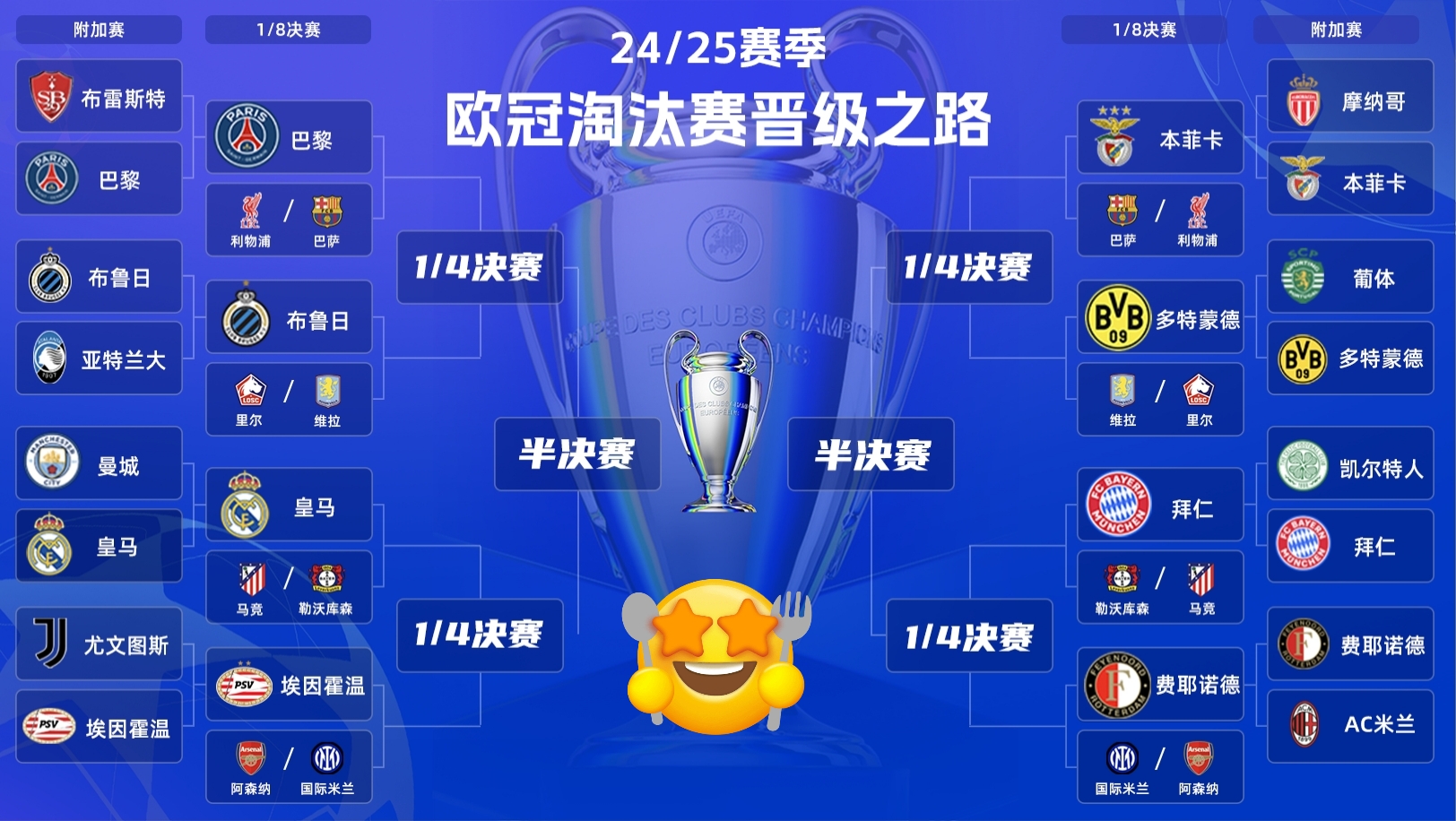 广州队迎欧冠关键赛，今晨调整名单，赛场秩序良好，赛程密集仍需轮换(汤普森37分回放国语)